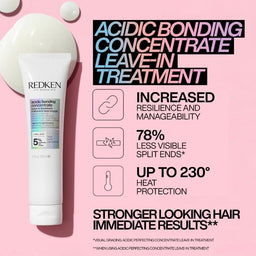 Redken Acidic Bonding Concentrate Leave-In Treatment 150ml