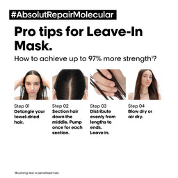 L'Oreal Professionnel Absolut Repair Molecular Leave-in Mask 100ml