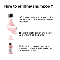 L'Oreal Professionnel Vitamino Color Shampoo 1L Refill