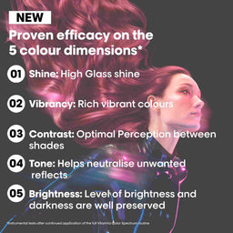 L'Oreal Professionnel Vitamino Color Spectrum Blue Shampoo 300ml