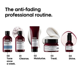 L'Oreal Professionnel Vitamino Color Spectrum Blue Shampoo 300ml