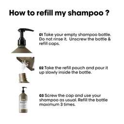 L'Oreal Professionnel Absolut Repair Molecular Shampoo 1L Refill