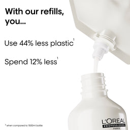 L'Oreal Professionnel Metal Detox Shampoo 1L Refill