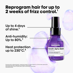 L'Oreal Professionnel Keratin Alpha Mirror Sleek Serum 50ml