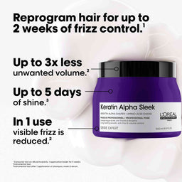 L'Oreal Professionnel Keratin Alpha Sleek Professional Hair Mask 250ml