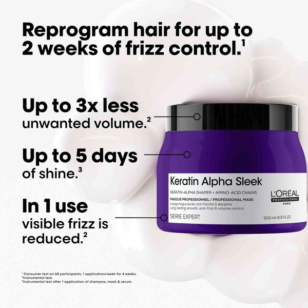 L'Oreal Professionnel Keratin Alpha Sleek Professional Hair Mask 250ml