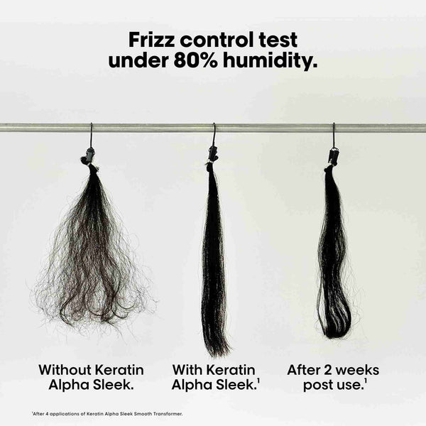L'Oreal Professionnel Keratin Alpha Sleek Professional Hair Mask 500ml