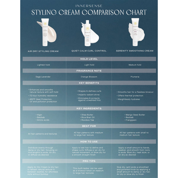 Innersense Air Dry Styling Cream 177ml