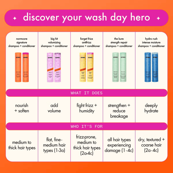 Amika Forget Frizz Conditioner 275ml