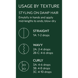 Aveda Miraculous Oil High-Shine Hair Concentrate 50ml