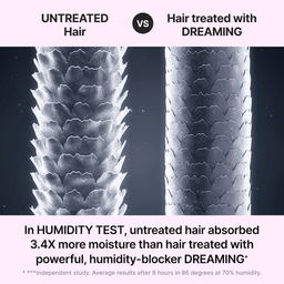 Color Wow Dreaming Advanced Repair and Resurfacing Treatment 215ml