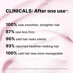 Color Wow Dreaming Advanced Repair and Resurfacing Treatment 215ml