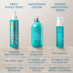 Moroccanoil Smoothing Lotion
