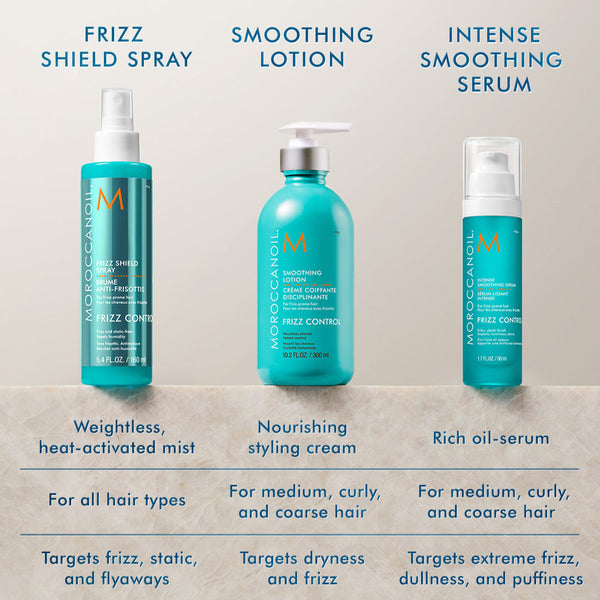 Moroccanoil Smoothing Lotion