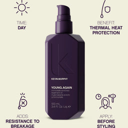 Purple bottle of Kevin Murphy product on a beige background with text about its benefits.