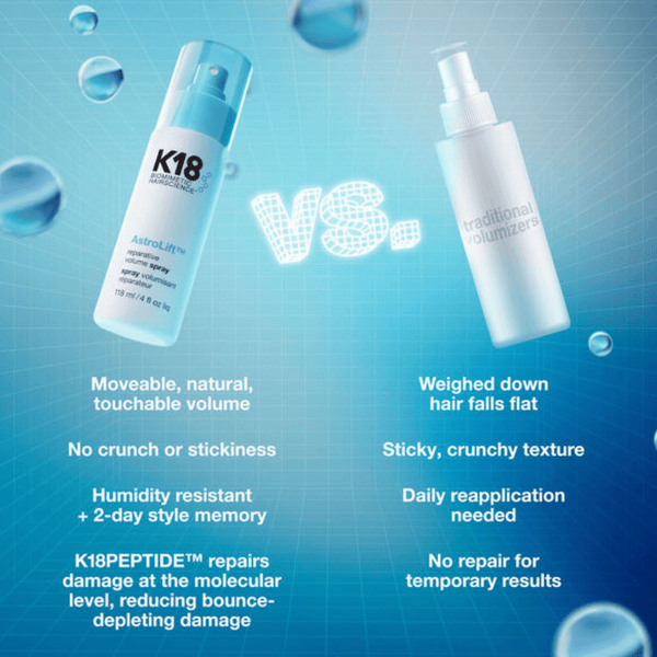 K18 AstroLift Reparative Volume Spray 118ml