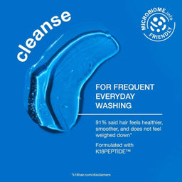 K-18 Damage Shield pH Protective Shampoo 250ml