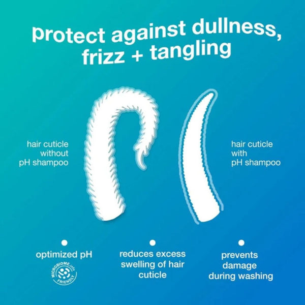 K-18 Damage Shield pH Protective Shampoo 250ml