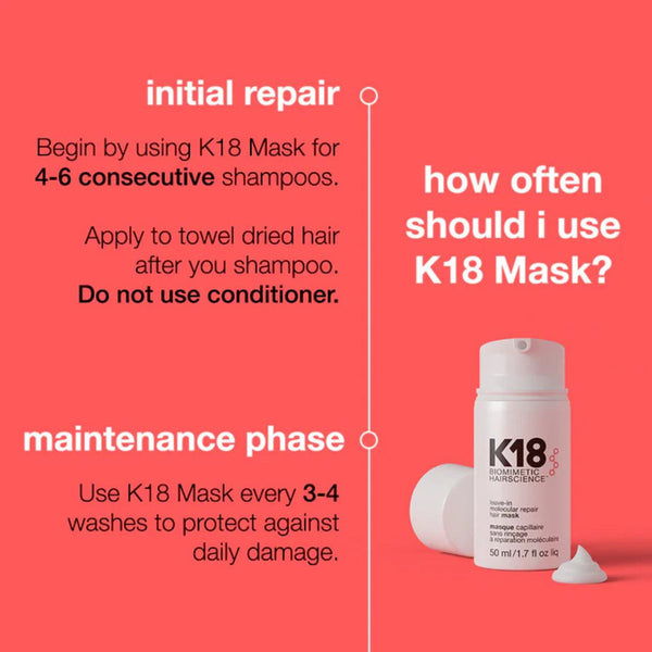 K-18 Leave-In Molecular Repair Hair Mask 15ml
