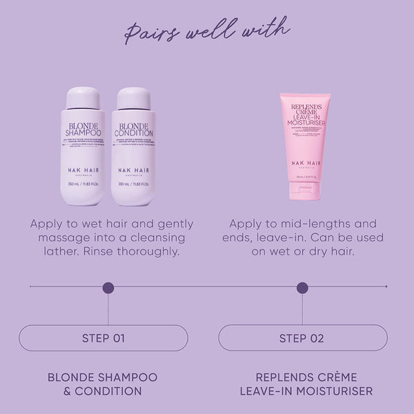 Hair care product lineup with application instructions on a purple background