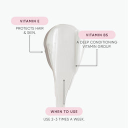 NAK Hair Signature Nourish Shampoo 80ml