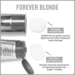 Paul Mitchell Forever Blonde Shampoo 250ml