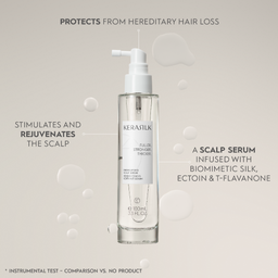 Kerastik scalp serum bottle with text on a light gray background