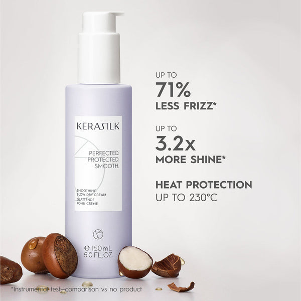 Kerasilk hair product bottle with text highlighting benefits on a white background