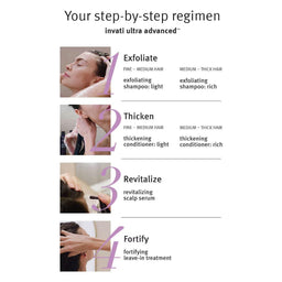  Aveda Invati Ultra Advanced Styling Foam 150ml 