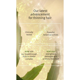  Aveda Invati Ultra Advanced Thickening Light Conditioner 200ml 