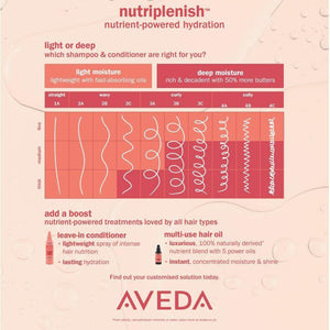 Aveda Moisturising Nutriplenish™ Light Moisture Conditioner 250ml