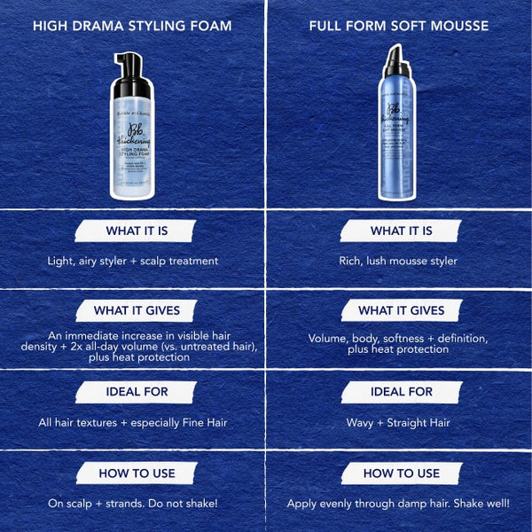 Bumble and Bumble Thickening High Drama Styling Foam 150ml