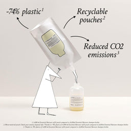  Davines LOVE Curl Shampoo Refill 500ml 