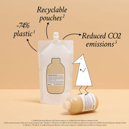  Davines NOUNOU Nourishing Shampoo Refill 500ml 