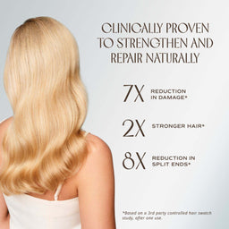 Advertisement for hair care product showing blonde hair with benefits text on a light gray background