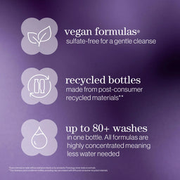 Pureology Hydrate Nourishing Shampoo 266ml