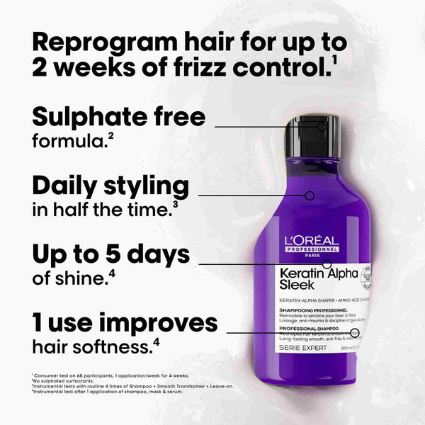 L'Oreal Professionnel Serie Expert Keratin Alpha Sleek Shampoo 300ml