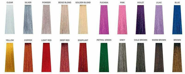 Milk_Shake Direct Colour Clear 200ml